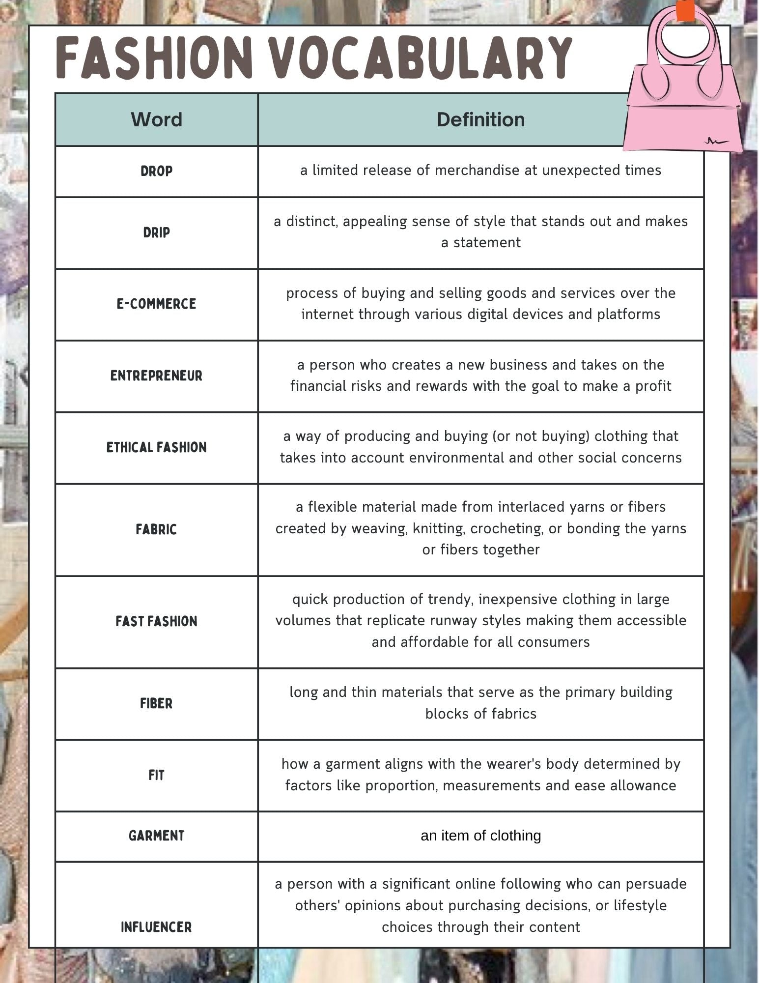 CAREERS IN FASHION Workbook